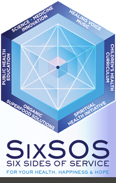 Sixsos.org